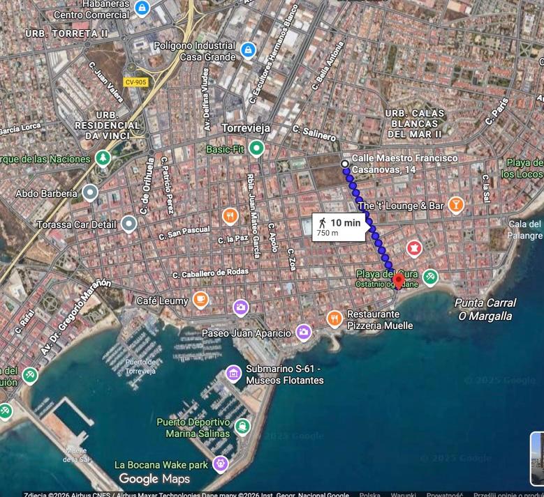 Distance to beach